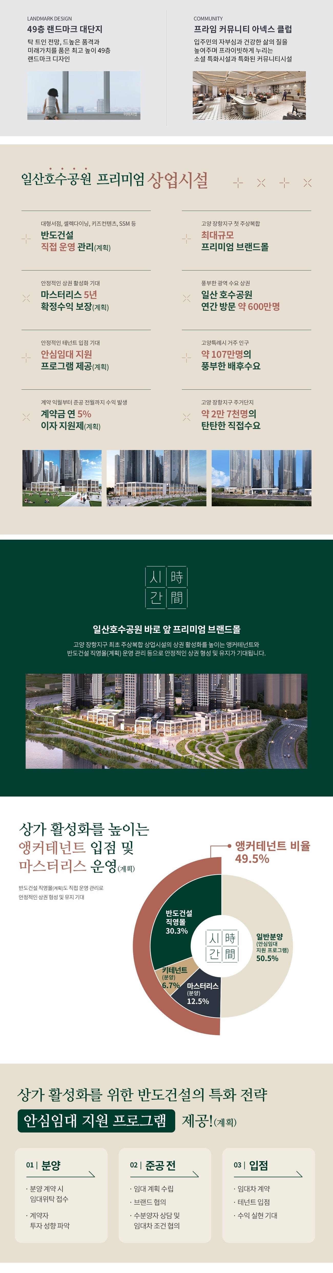 고양 장항지구 카이브 유보라 (8).jpg